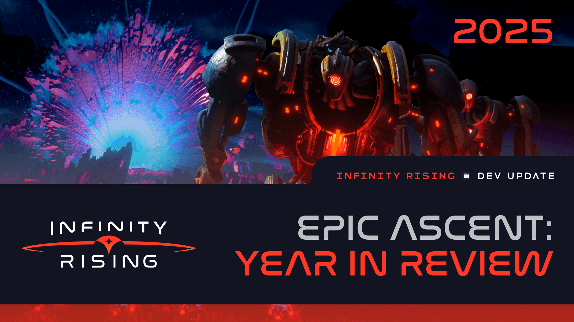 Cover Image for 2025: Year in Review - Epic Ascent